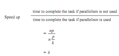 1957_Basic Concept of Data Parallelism.png